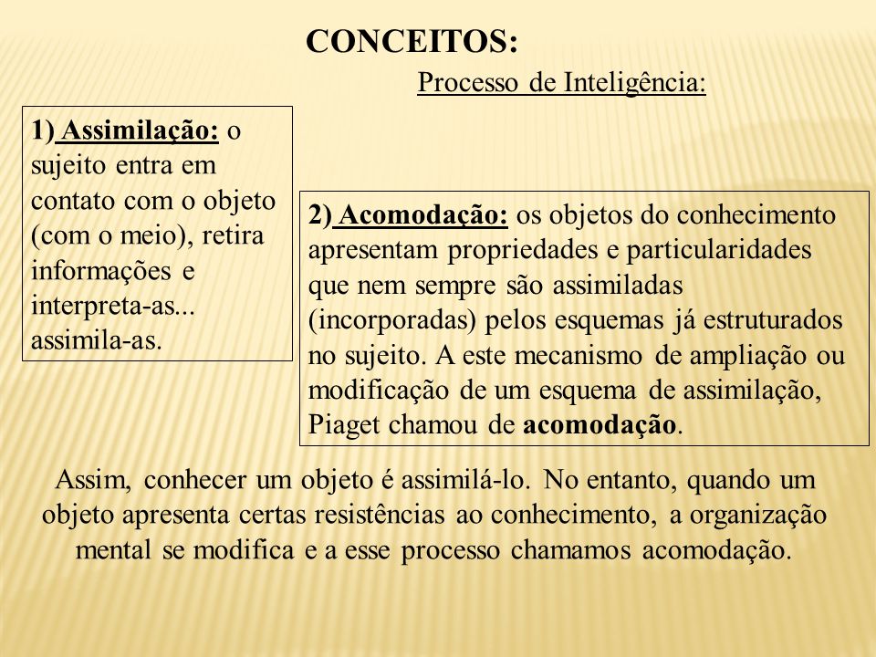 Jean Piaget PESQUISOU e elaborou uma TEORIA ppt video online